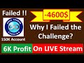 Why I failed the Apex Funded Trader Evaluation - 9K Challenge?
