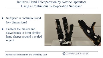 Hand Teleoperation Using Posture Subspaces