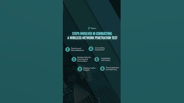 Steps involved in conducting a wireless network penetration test