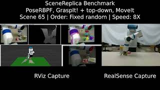 SceneReplica-Benchmark | PoseRBPF, GraspIt! + top-down, MoveIt | Scene-65 | Fixed-Random