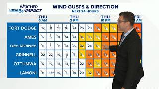 Morning Weather Update - October 15th