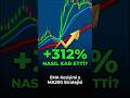 BU STRATEJİ NASIL %312 KAZANDIRDI? #shorts