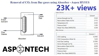 Separation of CO2 from Flue Gases using Absorber in Aspen HYSYS - Lecture # 22