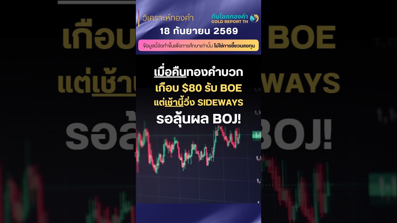 (สาย)18กย.69| #ทองคำ Sideways รอผล BOJ 13:30 น. บ่ายนี้วางแผนยังไง?