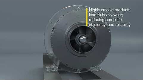 Kennametal - Conforma Clad