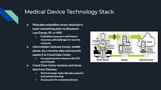 Cyber Security in Connected Medical Devices