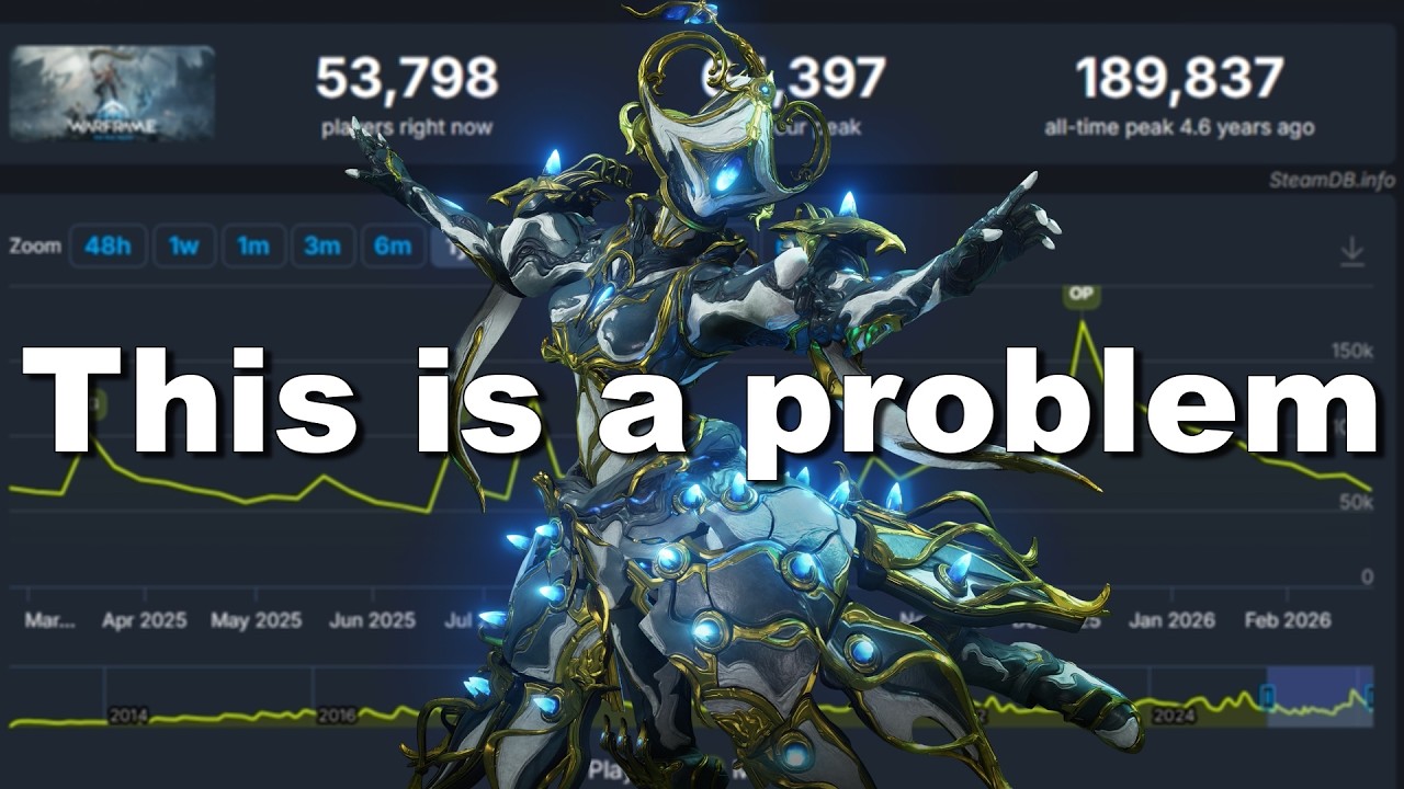 The Warframe "Glazing" situation is crazy...