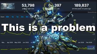 Download Lagu The Warframe \ MP3