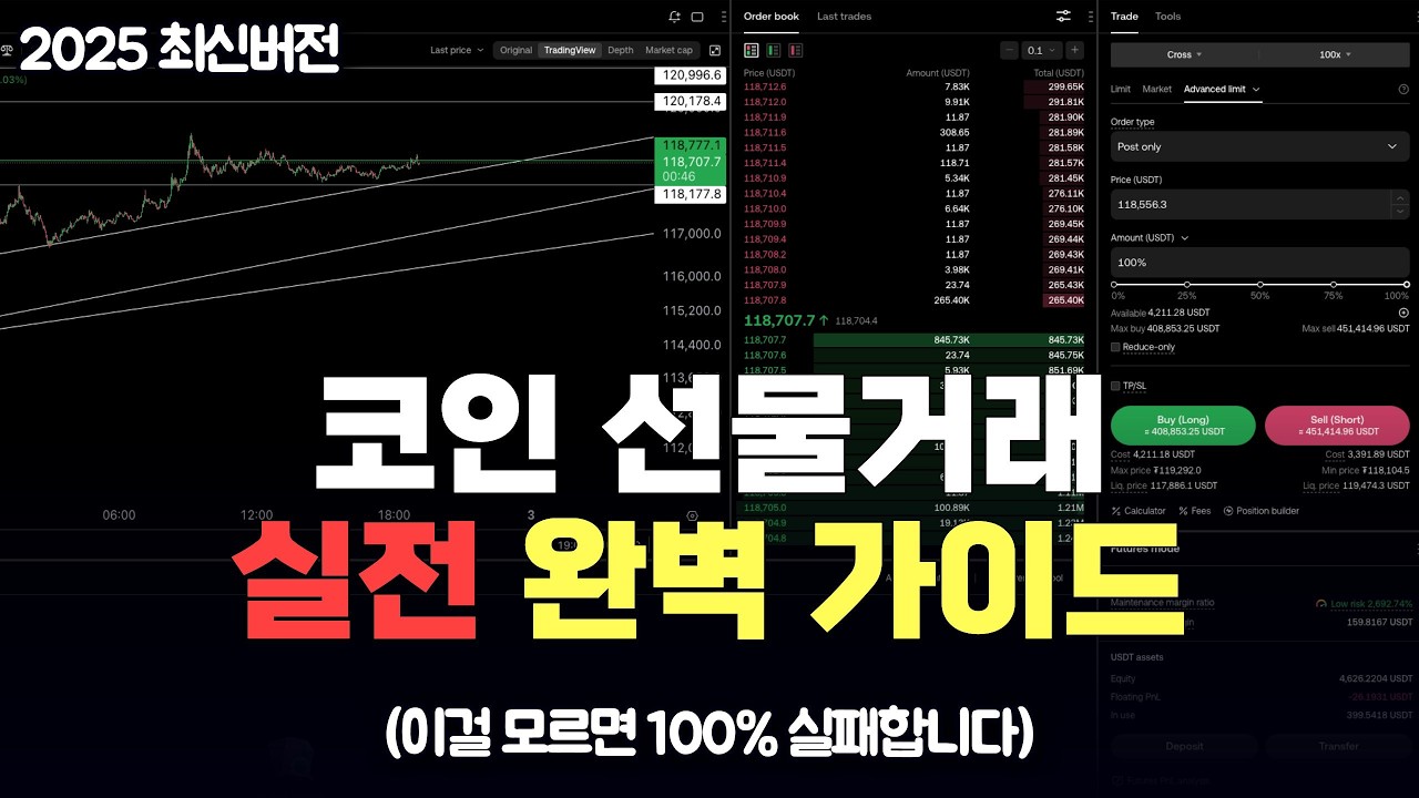 ⁣비트코인 선물거래 처음이라면 이렇게 하세요 | 2025 코린이 전용 완벽가이드