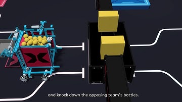 Rules Guide Animation: 2019 MakeX Premier Strong Alliance