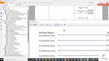 [Arm Cortex M3M4M7] Bài 17: Bit-banding