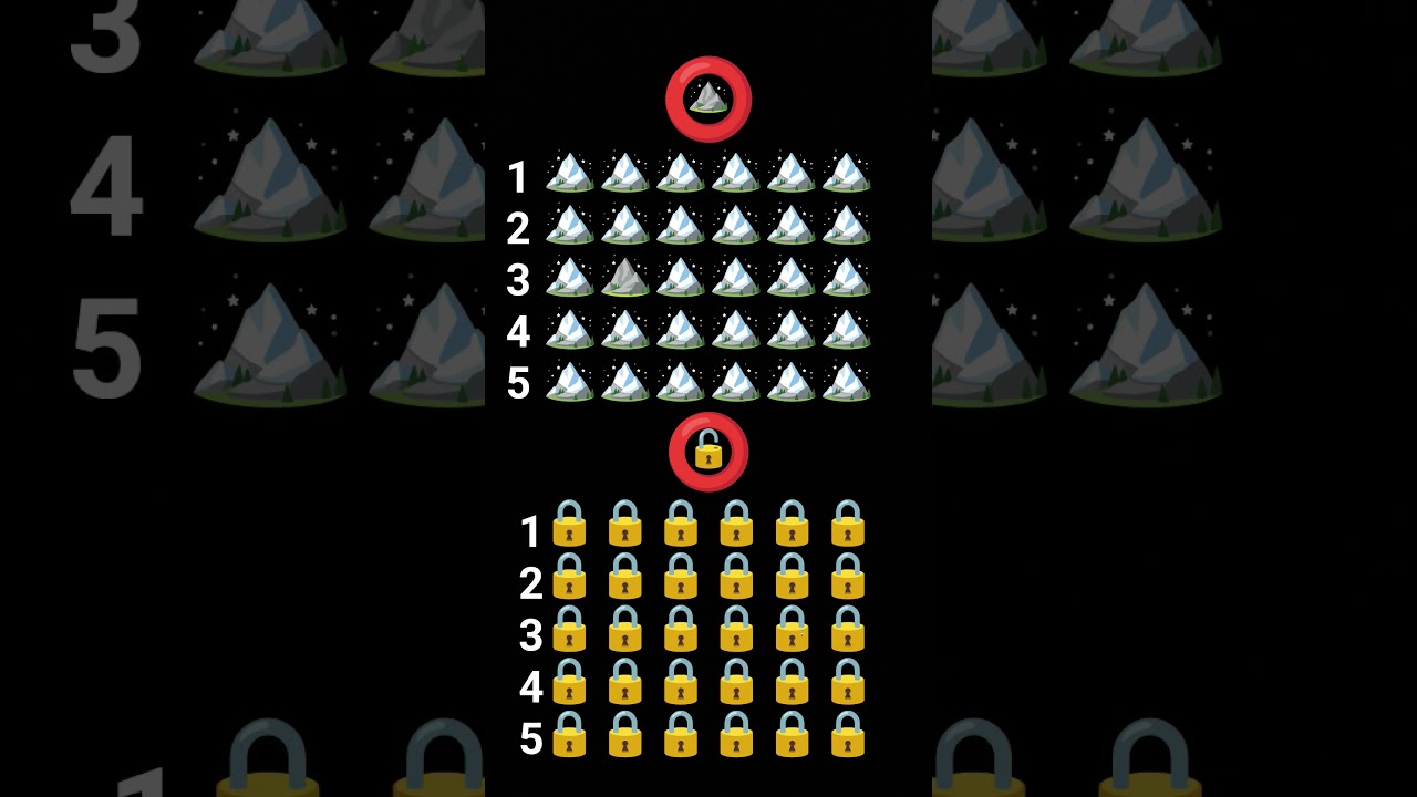 Find the odd one out|