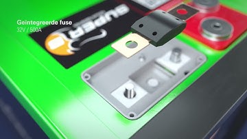 Animation 3D  Nomia 12V340, Lithium Ijzerfosfaat Accu, Super B - DUTCH