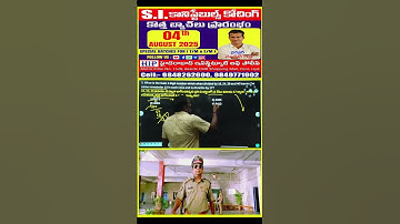 N47 Sunday Exam Arithmetic Paper Explanationby Narasimha Reddy sir|HIP #maths #ssc #rrb  #hip #math