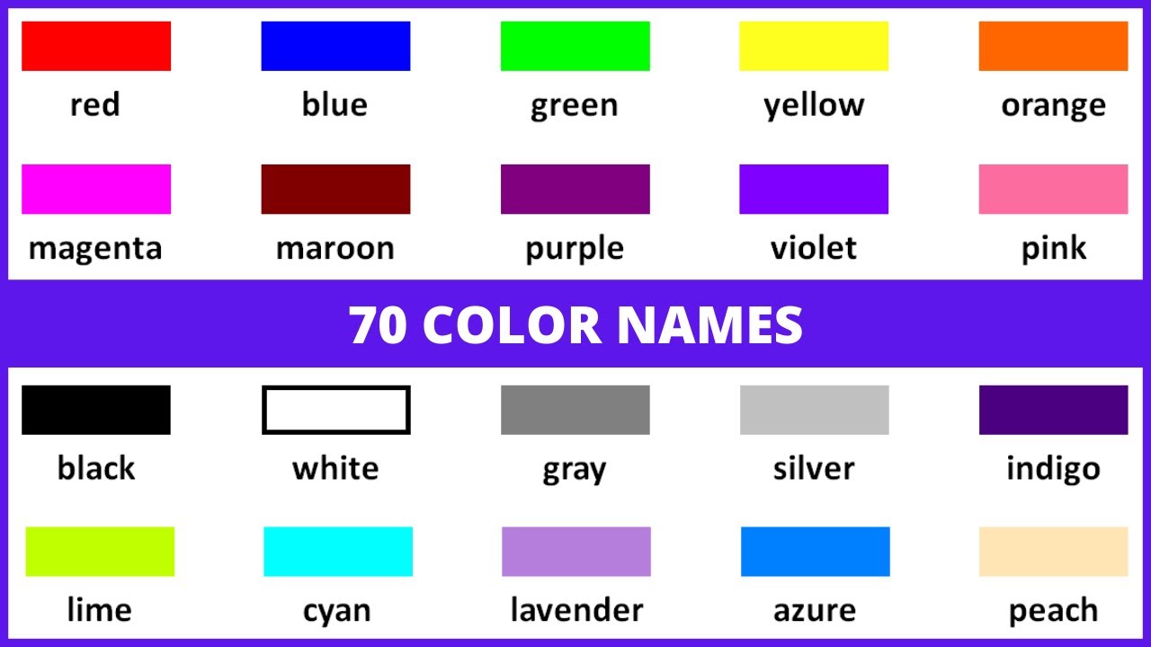 Colors in English | Learn all color names in English | Learn Entry ...