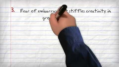 Synectics and Creativity