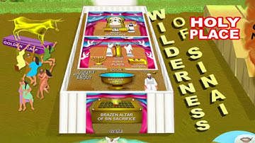 Lecture: (05/05/2022)