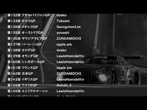 【F1 23】表彰台F1#224 アブダビGP