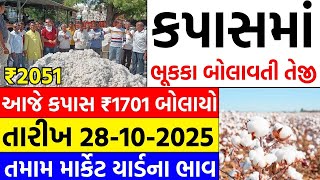 Kapas na bhav | 28-10-2025 | કપાસના ભાવ:2025 | Information about Cotton Crop Price | Commodity trend