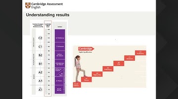 A2 Key and B1 Preliminary 2020 Changes – The Whys, the Whats, and the Hows