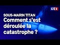 Implosion dtecte ds dimanche  sousmarin dfectueux  le point sur la catastrophe du titan