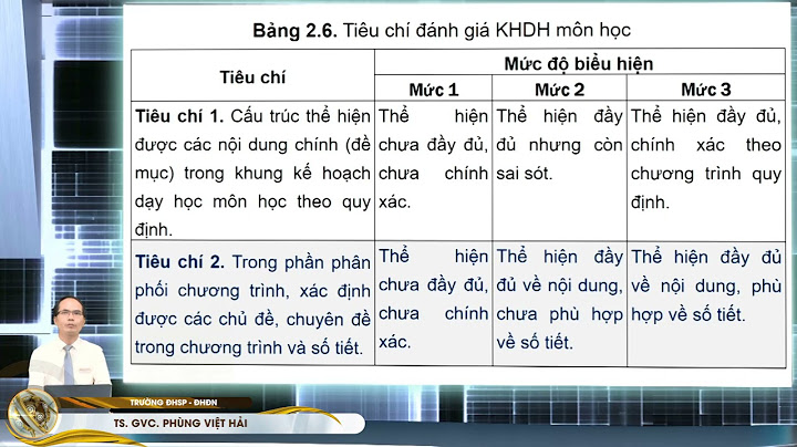 Tiêu chi đánh giá khi xây dựng giáo trình năm 2024