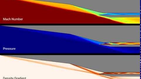 Supersonic Flow through a Scramjet Inlet at Mach 10 - HyperFlow CFD