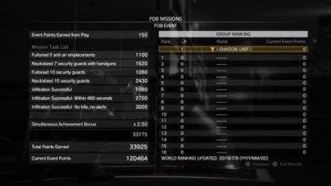 MGSV FOB Kill Count Hard Medical