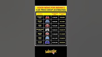 GOOD NEWS! Car Prices Drop in India – Check New Prices! 💰