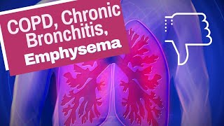3 Little Known Secrets to Greatly Help Your COPD, Chronic Bronchitis, & Emphysema screenshot 3