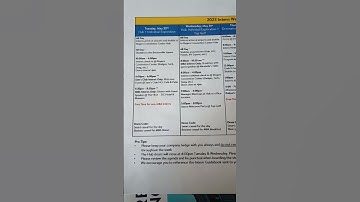 First week Walmart internship 2023