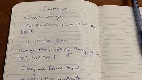 Watch this if you don’t know about leverage