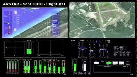 L1 control in support of angle-of-sideslip vane calibration