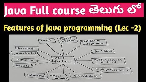 features of java programming  | Java features  | java Full course  | SRT Telugu Lectures
