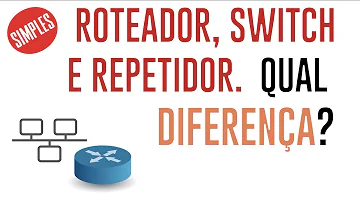 Qual é a função de um router?