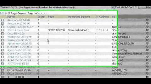 AirWave Detect Rogue Access Points