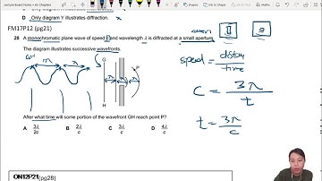 [ARCHIVED] Examples: Diffraction Grating Experiments | AS Superposition