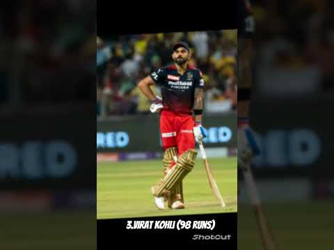 Top 5 players with highest runs in ipl 2024 (part 2)