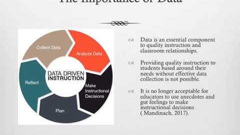EDC 257 M7A1 Signature Assignment 1