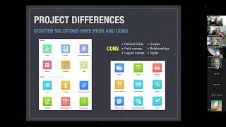 Filemaker Design Architecture:  Beyond The Basics