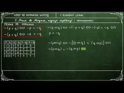 WSTĘP DO MATEMATYKI WYŻSZEJ - 1.5 Prawa de Morgana, negacja implikacji i równoważności