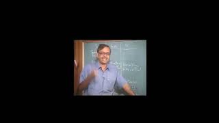 GaAs Mesfet Characteristics And Equivalent Circuits #swayamprabha