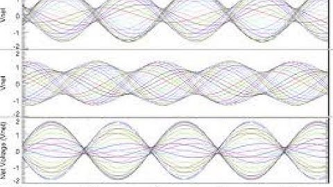 Two wave pulses travelling in opposite direction........