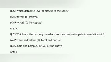 LBS MCA Entrance Exam question answer DBMS MCQ