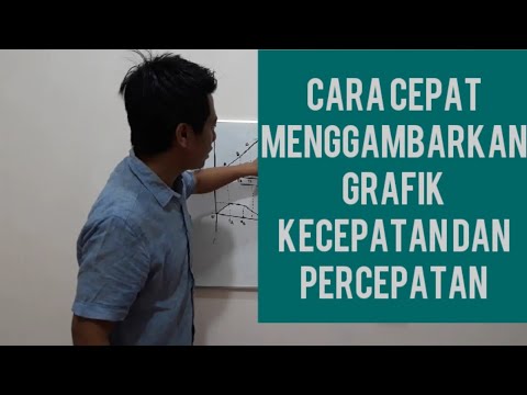 Video: Bagaimana cara mengubah grafik kecepatan menjadi grafik percepatan?