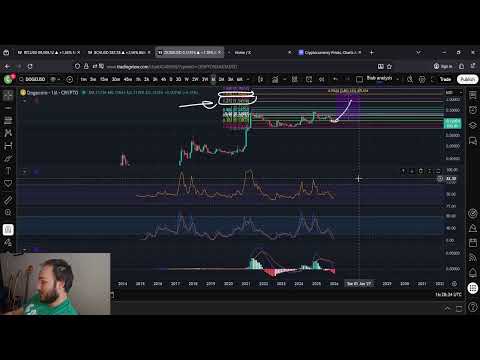 DOGE O O SERESTEIRO APAIXONADO SERESTA DE LUXO