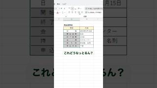 【Excel】圧倒的に見やすい表