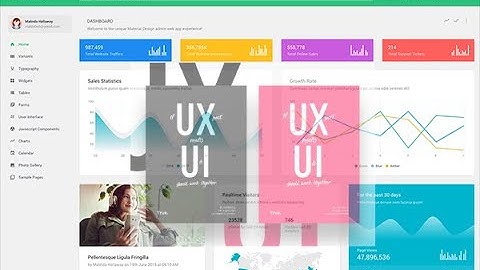 How to make a Admin Dashboard UI/UX  Adobe XD Prototypes & Animations
