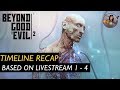 Beyond Good and Evil 2 | Timeline RECAP