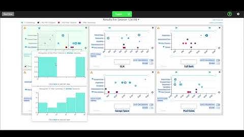 Synapse Spotlight: Peer Adjustments